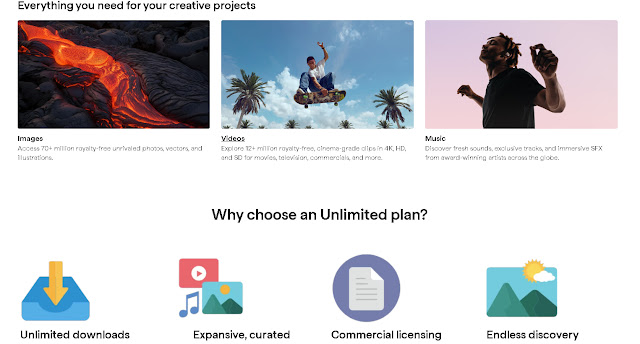 earning from shutterstock