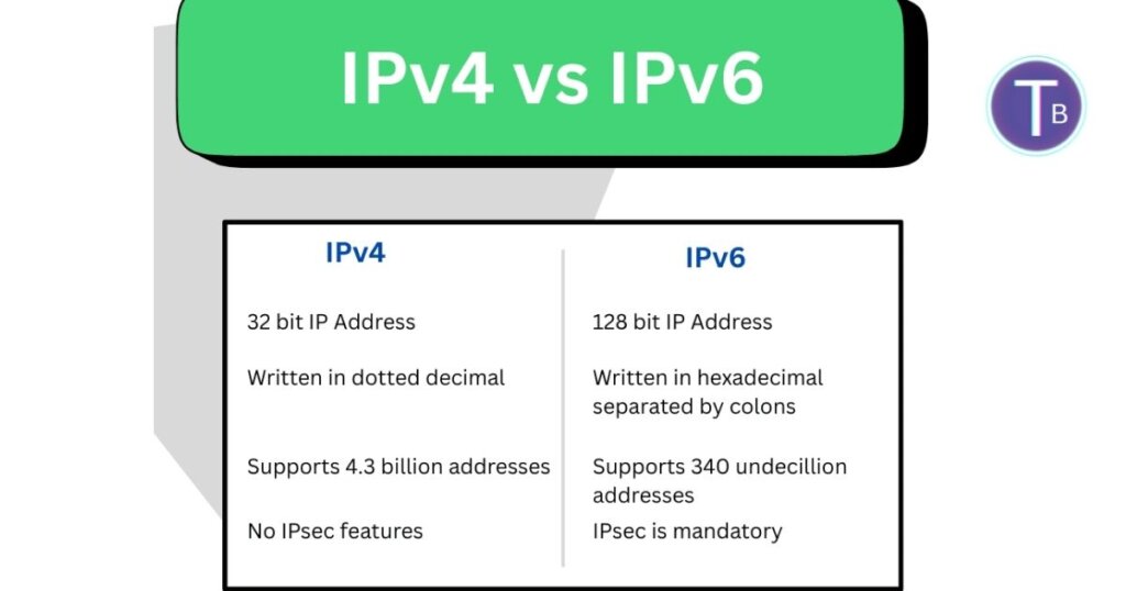 tiny-typos-that-break-everything