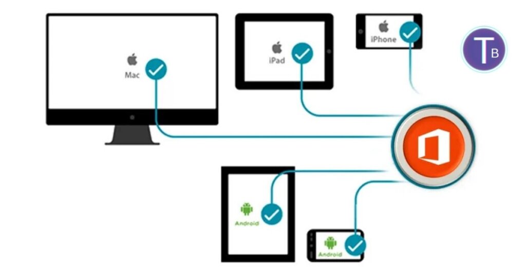 Built with User Security in Mind