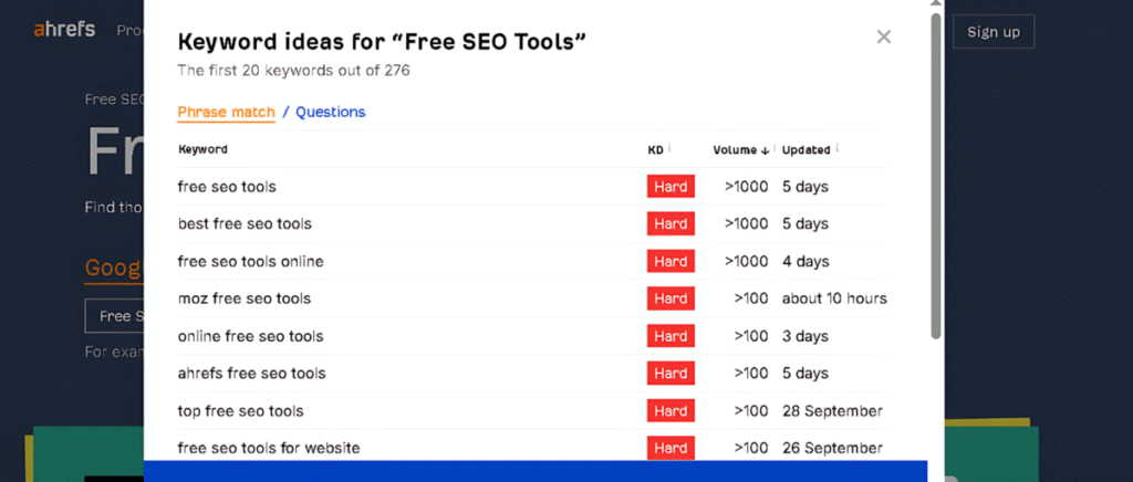 Free SEO Tools Like Ahrefs guide