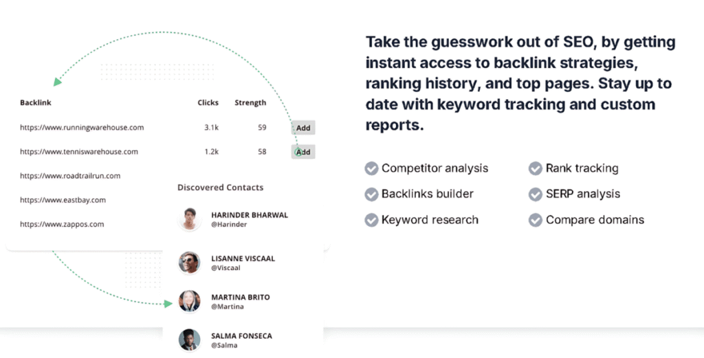 Google AdWords competitor analysis free spyfu
