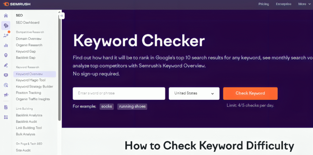 Google AdWords competitor analysis free semrush